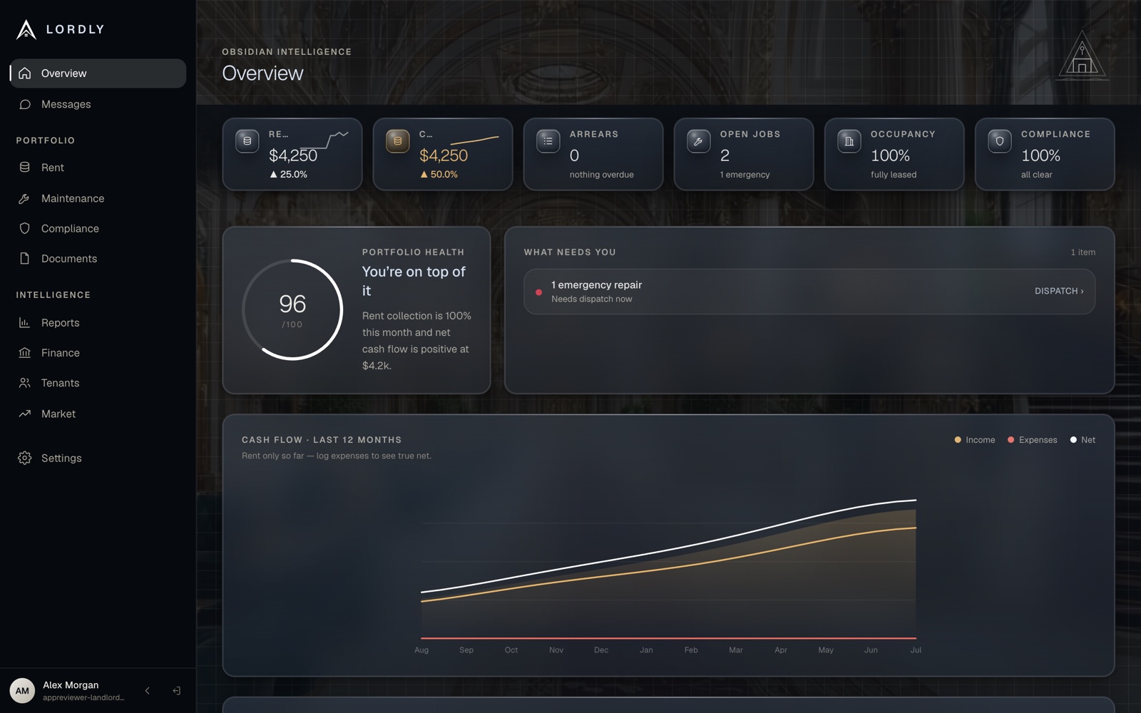 LORDLY web portal dashboard
